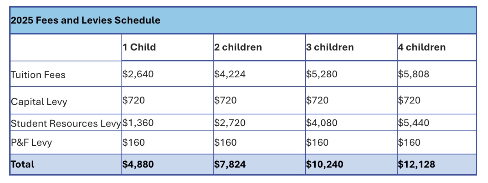 fees.jpg