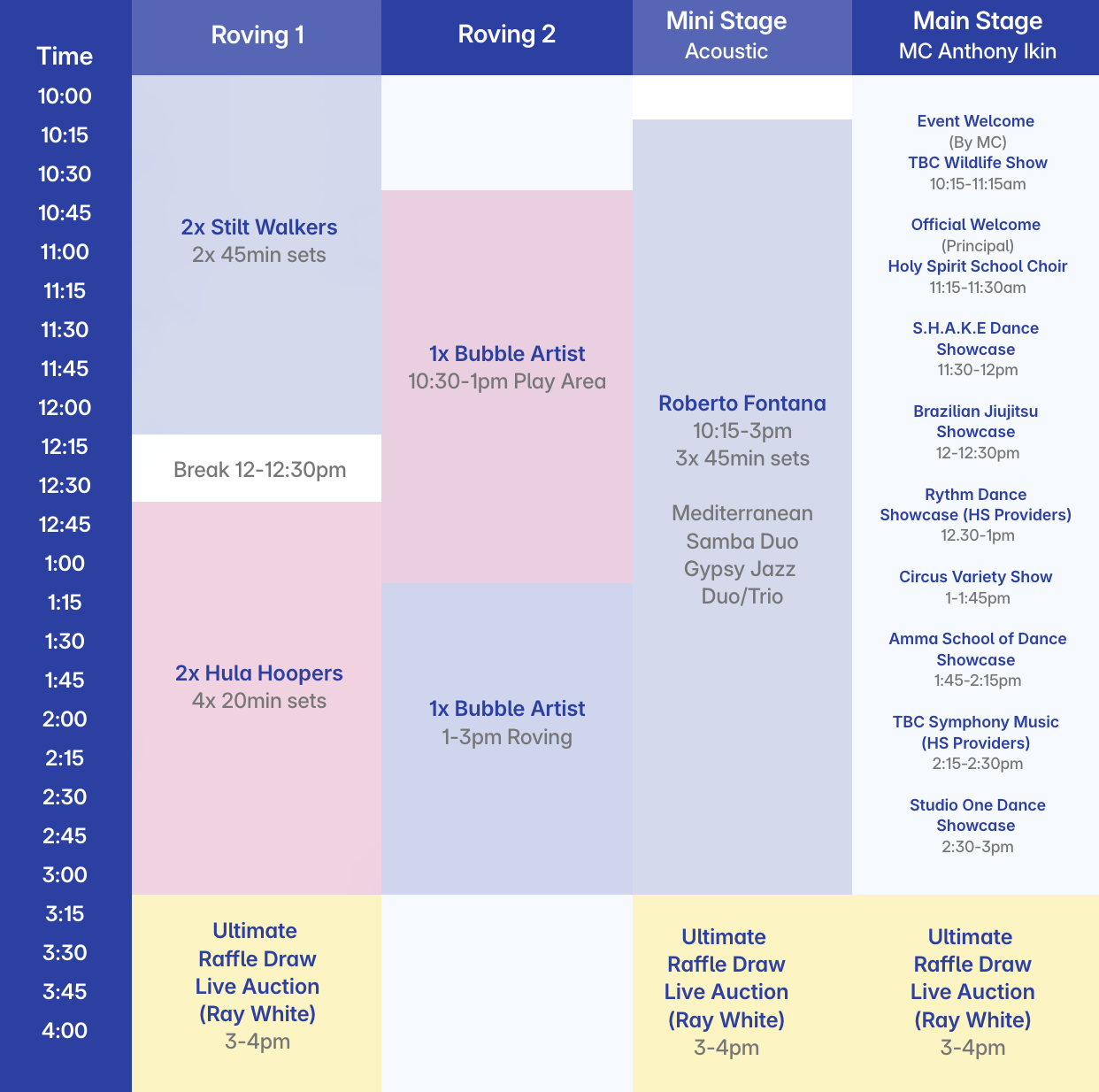 program