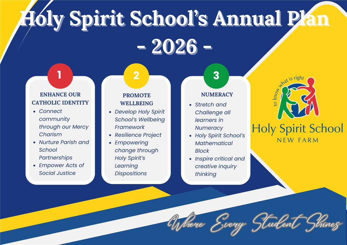 Holy Spirit Annual Plan 2026