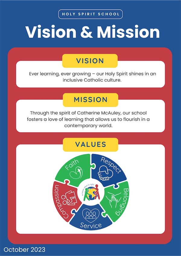 HSS vision and mission (1).jpg