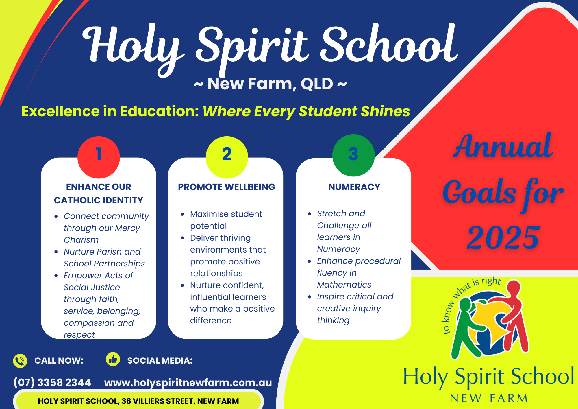 Holy Spirit School annual goals 2025 poster highlighting focus areas of Catholic identity student wellbeing and numeracy development to support learning and student success